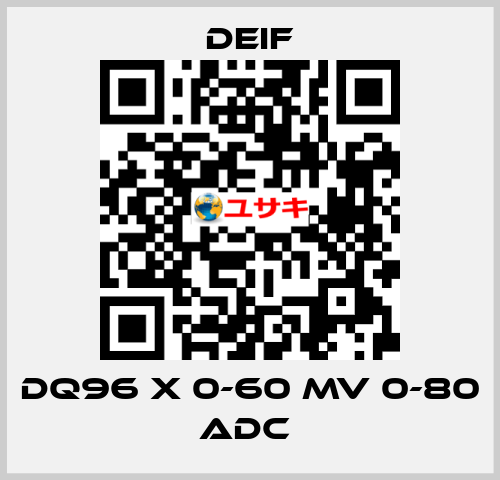 DQ96 X 0-60 MV 0-80 ADC  Deif