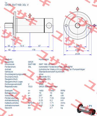 GR25 SMT 16B 30L V Settima