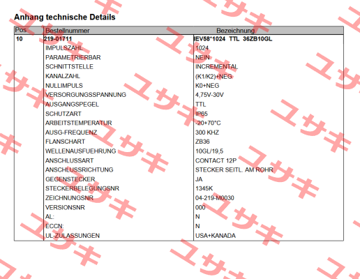 IEV58*1024 TTL 36ZB10GL TR Electronic