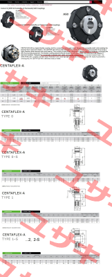 a50 type 1 Centa