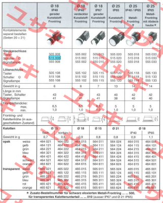 465.021.000 / TH465021000 Tschudin Heid