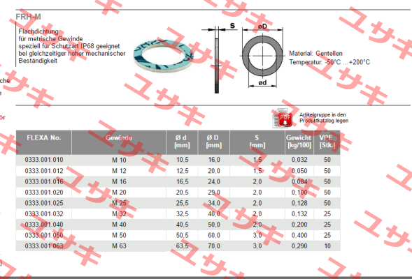 333001020 (1 x 25pcs.)  Flexa