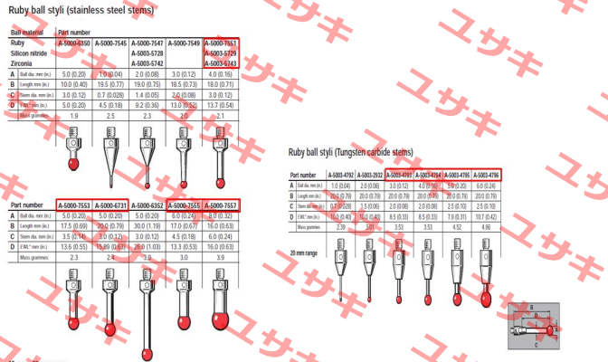 A-5003-5729  Renishaw