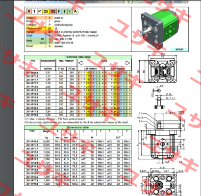 Seals kit NBR XV1 8KGX1P1.A  Vivoil Oleodinamica Vivolo