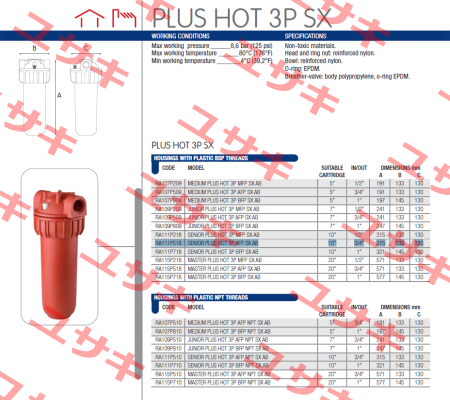 Senior Plus HOT 3P AFP SX AB Atlas Filtri