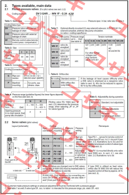 DV 3 GHR-WH 1 F-G24-420  Hawe