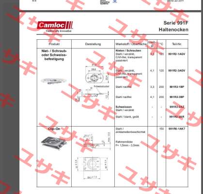 991R2-1AGV (20 pcs.) Camloc