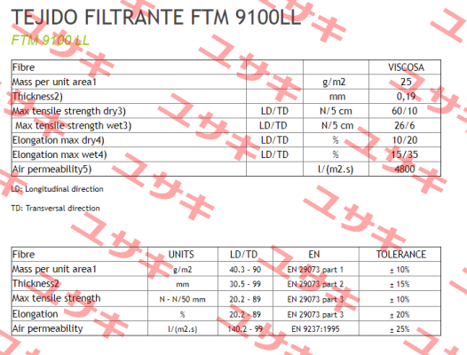  FTM 9100 LL 710 MM X100M  Filtroman