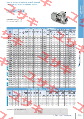 AT63A 013 4P B14 LCC MULT Neri Motori