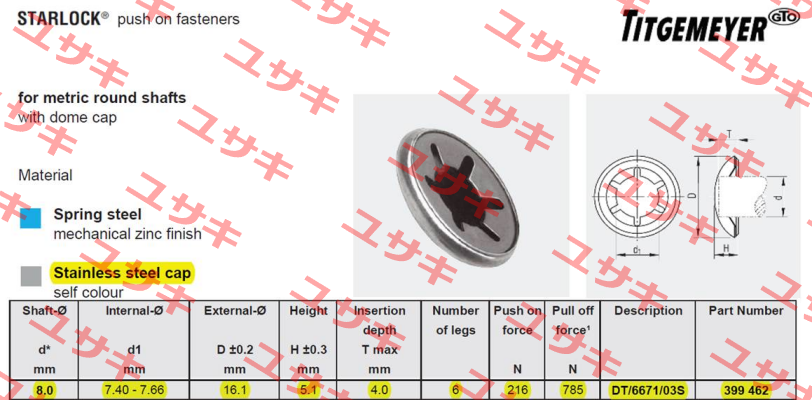 399462 REPLACED BY 399462900 Titgemeyer