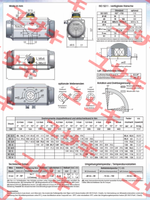 SC220-5UF07F1022AZ Air Torque