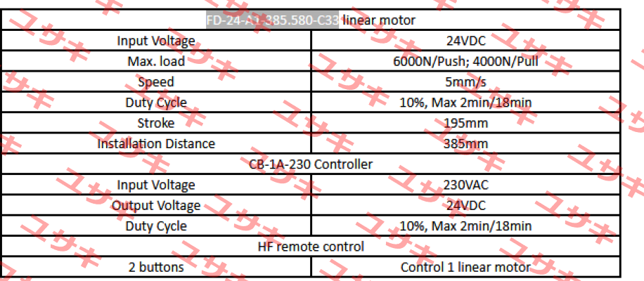 FD-24-A1-385.580-C33 Sanxing