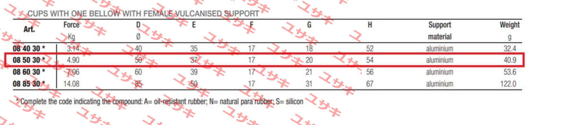 085030NBR (A = NBR) Vuototecnica