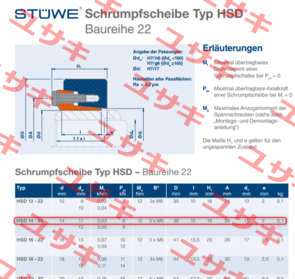 HSD-14-22x14 Stüwe