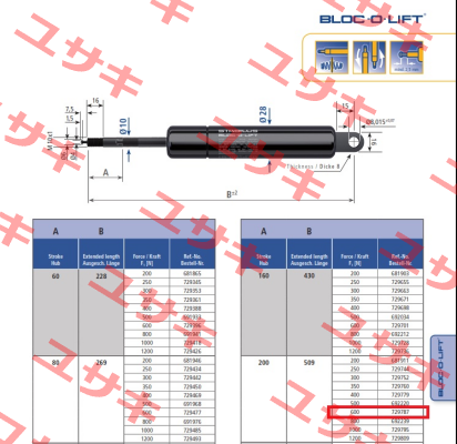 729787 Stabilus