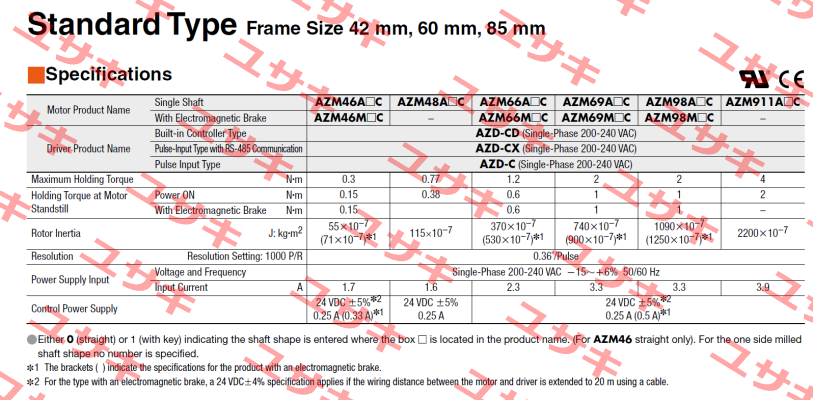 AZM911AC Vexta