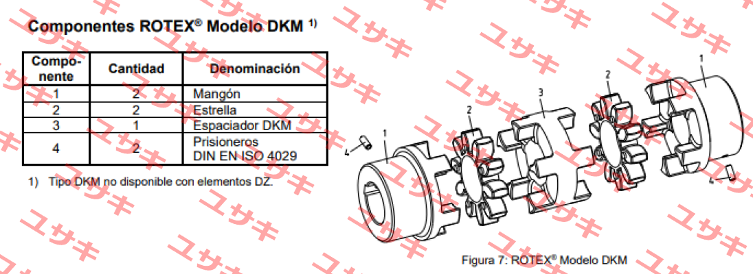 ROTEX GS 28 (550281000002) KTR