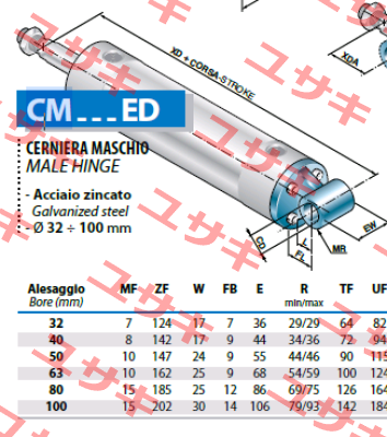 CM50ED Airon