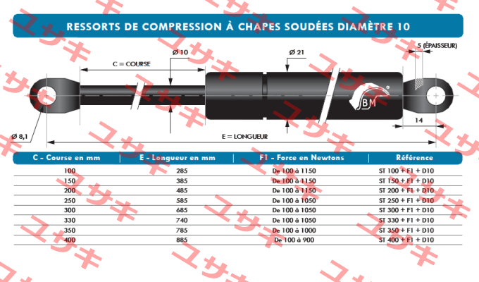 ST 3001150D10 Berthold Marx