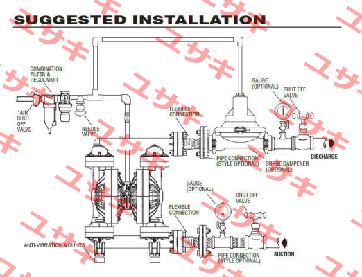 S1FB3P1PPUS200 obsolete, replacement S1FB3P1PPUS000 Sandpiper