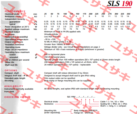 SLS190/25/1K/L/50/1/N Penny & Giles