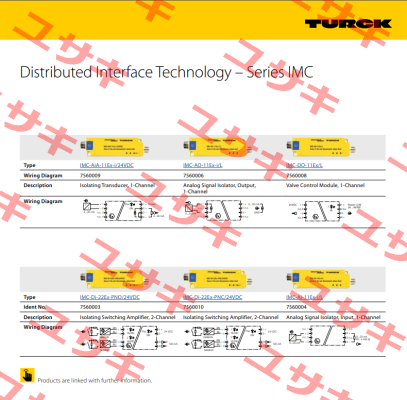 IMC-AO-11EX-I/L Turck