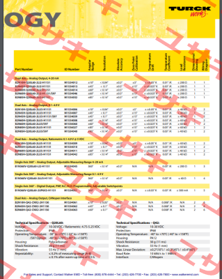 B2N10H-Q20L60-2LU5-H1151 Turck