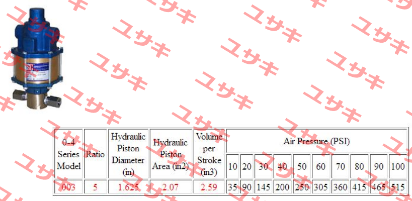 10-4000W003 SC Hydraulic